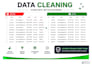 clean and format your messy spreadsheets